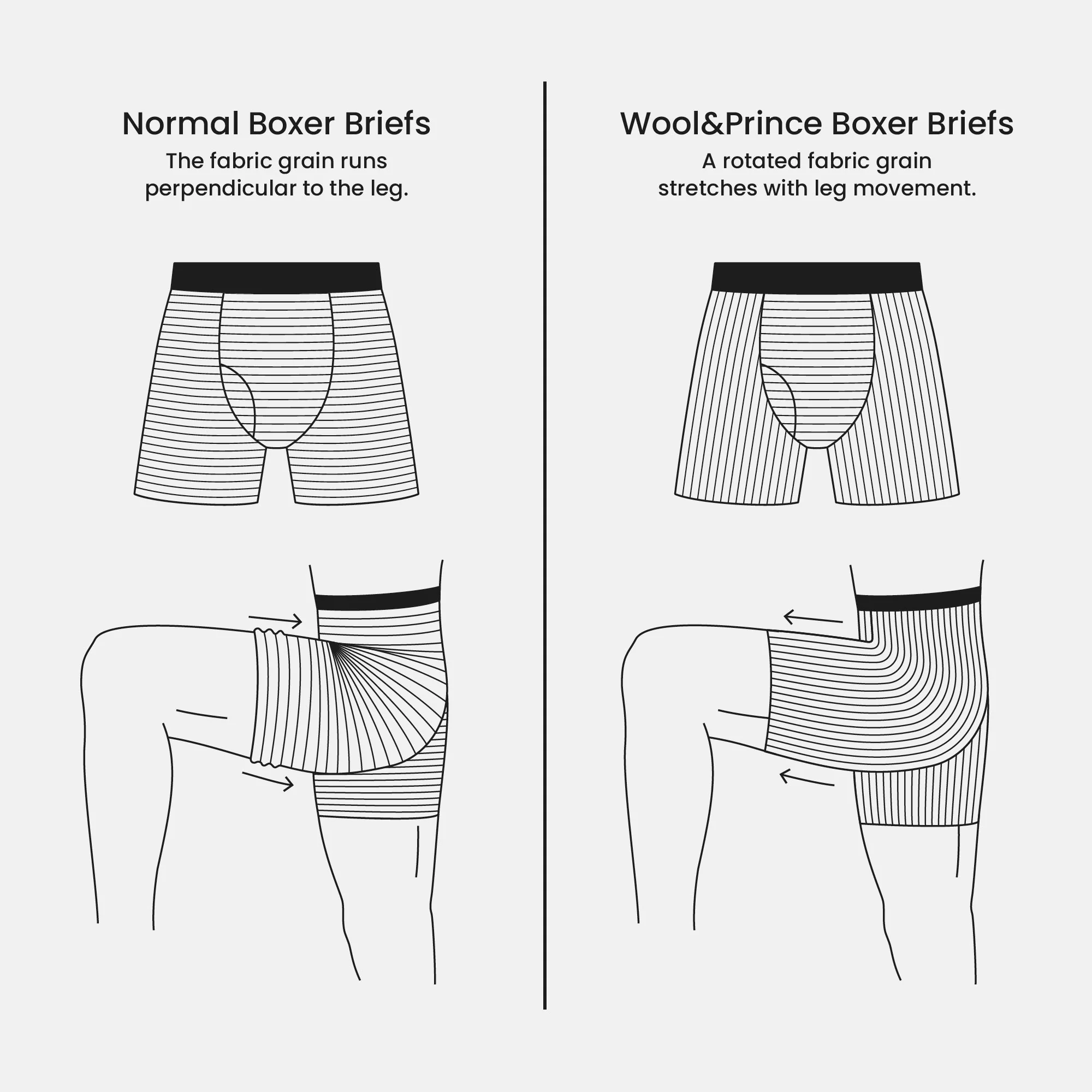 Men's Boxer Briefs - Image 5